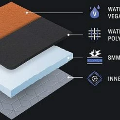 Coupon ✔️ Hustlepack Rugzak - Solgaard Rugzak - Vintage Style 🎒 Backpack - STEALTH Model - Gepatenteerde Anti-diefstal Rugzak - Laptop Vakje - USB Oplader ⭐ -Tassen-dames Winkel 550x298 3