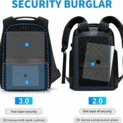 Beste recensies van 👏 FENRUIEN YourGoods® - Tas - Rugtas - Tassen - Laptoptas - Laptoptas 17 Inch -Rugzak - Rugzak Jongens - Rugzak Heren - Reistas - Weekendtas - ⌛ -Tassen-dames Winkel 550x510 2