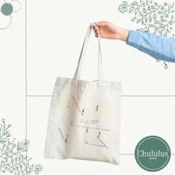 Aanbiedingen ⌛ Chululus Madrid: Tote Bag - It's A Miracle We Ever Met - Canvas Tas - Katoenen Tas - Creatief Design - Quote 🌟