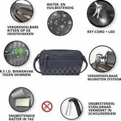Coupon 😍 Travelon Metro Anti-diefstal Crossbody - Schoudertas - Heuptas - Veilig Op Reis - Blauw 🧨 -Tassen-dames Winkel 550x560 5
