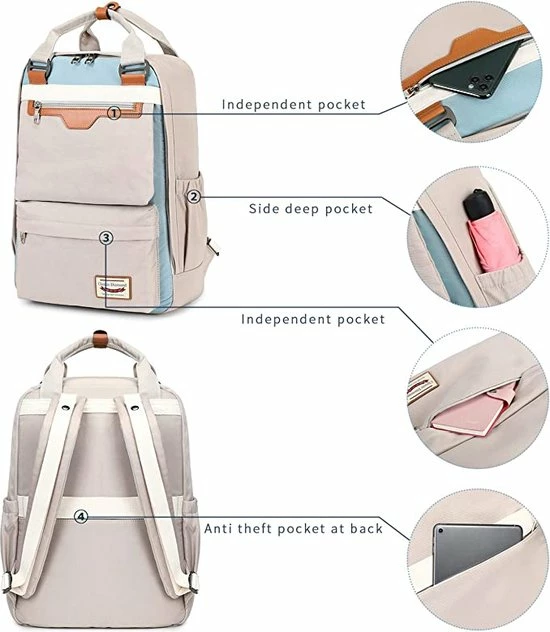 Nieuw β Myhozee Rugzak Voor Dames En Heren, Met Laptop- En Anti-diefstalvak, Waterdichte Schoolrugzak, Voor Universiteit, Reizen, Vrije Tijd En Werk π 5 Nieuw β Myhozee Rugzak Voor Dames En Heren, Met Laptop- En Anti-diefstalvak, Waterdichte Schoolrugzak, Voor Universiteit, Reizen, Vrije Tijd En Werk π - Afbeelding 3