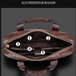 Begroting ⌛ Laptoptas 15 6 Inch Schoudertas Handtas Tas Bruin Leer - Urban U® 👏 15 Begroting ⌛ Laptoptas 15 6 Inch Schoudertas Handtas Tas Bruin Leer - Urban U® 👏 -Tassen-dames Winkel 550x650 1