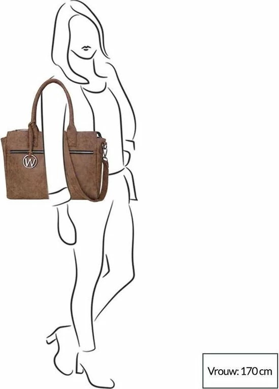 Flash-uitverkoop ๐ฏ Wimona Catarina 2030 Schoudertas / Laptoptas - Blauw ๐ 7 Flash-uitverkoop ๐ฏ Wimona Catarina 2030 Schoudertas / Laptoptas - Blauw ๐ - Afbeelding 5